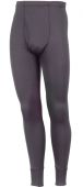 Funktions-Thermo Unterhose COLLMAX